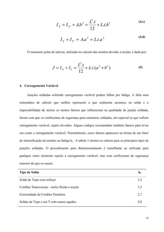 14
(4.c)
(4.d)
O momento polar de inércia, utilizado no cálculo das tensões devidas a torção, é dado por:
(5)
4. Carregamento Variável
Junções soldadas sofrendo carregamento variável podem falhar por fadiga. A falta uma
sistemática de cálculo que melhor represente o que realmente acontece na solda e a
impossibilidade de incluir os muitos fatores que influenciam na qualidade da junção soldada,
fazem com que os coeficientes de segurança para estruturas soldadas, em especial as que sofrem
carregamento variável, sejam elevados. Alguns códigos recomendam também fatores para levar
em conta o carregamento variável. Normalmente, esses fatores aparecem na forma de um fator
de intensificação de tensões na fadiga kf . A tabela 1 mostra os valores para os principais tipos de
junções soldadas. O procedimento para dimensionamento é semelhante ao utilizado para
qualquer outro elemento sujeito a carregamento variável, mas com coeficientes de segurança
maiores do que os usuais.
Tipo de Solda kf
Solda de Topo com reforço 1,2
Cordões Transversais - inclui flexão e torção 1,5
Extremidade de Cordões Paralelos 2,7
Soldas de Topo e em T com cantos agudos 2,0
2
3
2
' ..
12
.
. btL
tL
bAII XX +=+=
22
' ... atLaAII YY =+=
).(.
12
. 22
3
batL
tL
IIJ YX ++=+=
 