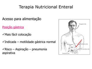 Acesso para alimentação
Posição gástrica
✓Mais fácil colocação
✓Indicada – motilidade gástrica normal
✓Risco – Aspiração – pneumonia
aspirativa
Terapia Nutricional Enteral
 