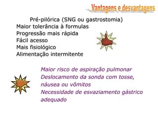 Pré-pilórica (SNG ou gastrostomia)
Maior tolerância à formulas
Progressão mais rápida
Fácil acesso
Mais fisiológico
Alimentação intermitente
Maior risco de aspiração pulmonar
Deslocamento da sonda com tosse,
náusea ou vômitos
Necessidade de esvaziamento gástrico
adequado
 