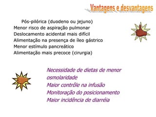 Pós-pilórica (duodeno ou jejuno)
Menor risco de aspiração pulmonar
Deslocamento acidental mais difícil
Alimentação na presença de íleo gástrico
Menor estímulo pancreático
Alimentação mais precoce (cirurgia)
Necessidade de dietas de menor
osmolaridade
Maior contrôle na infusão
Monitoração do posicionamento
Maior incidência de diarréia
 