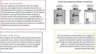 S T A N D M E D I A N E R O:
Son los stands que se encuentran entre dos stands
vecinos, por lo general son la ubicación más común en
tipología dentro de una feria, su ventaja es que cuenta con
tres paredes para exhibición de imágenes o uso de vitrinas
o televisor lo que permite exhibir mucho producto o
realizar mucha comunicación gráfica, su punto débil es
que permite una visualización restringida de la marca, ya
que el stand solo es visible por completo de frente en 1
solo punto de vista y al estar entre vecinos en un pasillo el
momento de transito de los visitantes .
S T A N D E S Q U I N E R O:
Son los stands que se encuentran por lo regular en
los primeros espacios de los pasillos de exhibición y
que por esta ubicación cuentan con paneleria en
solo dos de sus límites, dejando dos caras abiertas al
público, su ventaja es que permite jugar con el
diseño del stand en diversas maneras al ser una
esquina o punta de pasillo.
S T A N D T I P O I S L A:
Por lo regular son los stands más grandes dentro de los
salones de ferias, están o solos en medio de un espacio
abierto, o en la punta de una fila de stands sin vecinos
a los lados solo en su cara posterior, son por lo regular
los más costosos, pero los más llamativos y visibles
dentro del salón.
 