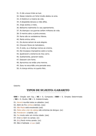 31. O cão uivava triste ao luar.
   32. Nesse instante um forte trovão abalou os ares.
   33. A História é a mestra da vida.
   34. A despedida deixava a mãe aflita.
   35. Jorge aceitou o trato.
   36. Belíssimo realmente é o seu apartamento.
   37. As doenças e as guerras ceifam milhares de vida.
   38. O menino abriu a porta ansioso.
   39. Raros são os verdadeiros líderes.
   40. Marta entrou séria.
   41. Os alunos saíram da aula alegres.
   42. Choviam flores do helicóptero.
   43. À noite, eu e Rodrigo iremos ao cinema.
   44. Ele trovejava impropérios sobre a turba.
   45. Quebraram a lanterna do meu carro.
   46. Subitamente, pararam todos.
   47. Estavam com fome.
   48. Aproximou-se então uma menina.
   49. Soou na escuridão uma pancada seca.
   50. A criança entrou no quarto feliz.




Gabarito

               TIPOS DE SUJEITO: GABARITO
                   ______________________________________________



OSS = Oração sem Suj. / SC = S. Composto / SSD = S. Simples Determinado
/ SO = S. Oculto / SI = S. Indeterminado.
01. Haverá reunião todos os sábados. (oss)
02. Além do frio ventava demais. (oss)
03. São Paulo está ensolarado (ssd)
04. Febre alta e dor de cabeça são sintomas da dengue. (sc)
05. Prenderam o ladrão. (si)
06. Faz muito calor em minha cidade. (oss)
07. Vive-se bem no campo. (si)
08. (Eu) Perdi minha caneta. (SO)
09. Não é habitada a Lua. (ssd)
 