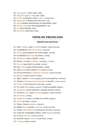 53. Isto (o quê?) > não é nada. (ssd)
54. Ninguém (quem?) > o viu sair. (ssd)
55. O Viver é perigoso. (ssd) ( o viver = substantivado)
56. Quebraram a lanterna do meu carro. (si)
57. Havia pessoas descontentes na assembleia. (oss)
58. Assistiu-se a uma cena desagradável. (si)
59. Era noite fechada. (oss)
60. Escureceu cedo hoje. (oss)



                          TIPOS DE PREDICADO
                          _____________________________________

                                Gabarito dos Exercícios


01. José / chegou (ação) cansado (estado). (verbo-nominal)
02. O espetáculo / foi emocionante. (nominal)
03. Chove (ação) bastante na minha região. (verbal)
04. O professor já corrigiu as provas. (verbal)
05. Prenderam (ação) o ladrão. (verbal)
06. Monica / é muito simpática. (qualidade = nominal)
07. Vive-se (ação) bem no campo. (verbal)
08. (Eu) / Perdi (ação) minha caneta. (verbal)
09. Você acha minha caneta feia? (verbo-nominal)
10. Os excursionistas / chegaram cansados. (verbo-nominal)
11. Bateram (ação) à porta. (verbal)
12. (Ele) / Estava irritado (estado) com as brincadeiras. (nominal)
13. (Todos) / Compareceram atrasados à reunião. (verbo-nominal)
14. Come-se com fartura em sua casa. (verbal)
15. Foi muito difícil (estado=nominal) / a última questão (sujeito).
16. Cresceram (verbal) bastante / aquelas árvores (sujeito).
17. O ônibus / saiu (ação) atrasado (estado). (verbo-nominal)
18. Anoiteceu. (verbal)
19. Chegaram (verbal) / os filhos da vizinha (sujeito).
20. Crê-se em Deus. (verbal)
21. Todos / ficaram quietos. (nominal)
22. Magda abriu o pacote, surpresa. (verbo-nominal)
23. O filme / é impróprio a menores de 18 anos. (nominal)
24. A taxa de mortalidade infantil / está elevada (nominal).
25. A chuva caia fina. (verbo-nominal)
26. [Garrafa vazia] / Choveu lá de cima. (verbal)
27. Trovejou muito. (verbal)
 