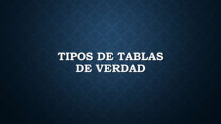 TIPOS DE TABLAS
DE VERDAD
 
