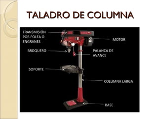 Tipos de taladros