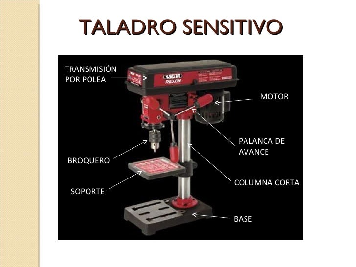 MOTOR BROQUERO TRANSMISIÓN POR POLEA BASE SOPORTE PALANCA DE AVANCE COLUMNA CORTA TALADRO SENSITIVO
