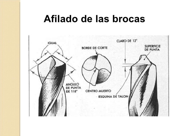 cono