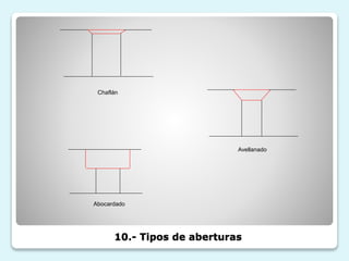 10.- Tipos de aberturas
Chaflán
Avellanado
Abocardado
 