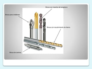 Broca de centros
Broca para chaflanes
Broca con recubrimiento de titanio
Broca con insertos de tungsteno
 