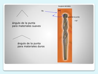 ángulo de la punta
longitud del labio
filo
ángulo de la punta
para materiales duros
ángulo de la punta
para materiales suaves
118°
 