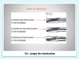 15.- juego de machuelos
JUEGO DE MACHUELOS
 