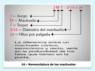 16.- Nomenclatura de los machuelos
La diferencia entre un
machuelo cónico,
semicónico y recto, varía
en la profundidad de los
hilos que tienen en la
punta.
 