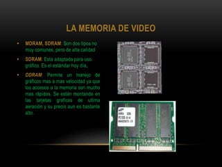 Mdram Tipos de tarjetas de vídeo (1ro.INF) | PPTX
