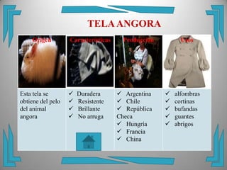 TELA ANGORA
    Origen         Características     Producción         Usos




Esta tela se          Duradera       Argentina       alfombras
obtiene del pelo      Resistente     Chile           cortinas
del animal            Brillante      República       bufandas
angora                No arruga     Checa             guantes
                                      Hungría         abrigos
                                      Francia
                                      China
 