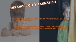 LA PERSONA QUE POSEA ESTOS DOS TEMPERAMENTO PASA SER UNA
PERSONA INTROVERTIDO.
INTROVERTIDO:
QUE TIENDE A ENCERRARSE EN SÍ MISMO Y TIENE DIFICULTADES PARA
MANIFESTAR ESPONTÁNEAMENTE SUS SENTIMIENTOS Y PENSAMIENTOS.
 