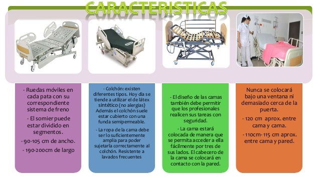 Tipos De Tendidos De Cama