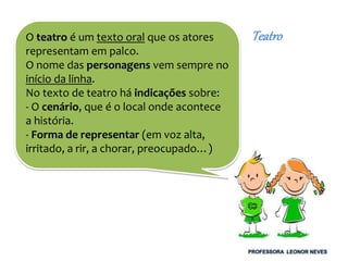 TeatroO teatro é um texto oral que os atores
representam em palco.
O nome das personagens vem sempre no
início da linha.
No texto de teatro há indicações sobre:
- O cenário, que é o local onde acontece
a história.
- Forma de representar (em voz alta,
irritado, a rir, a chorar, preocupado…)
 