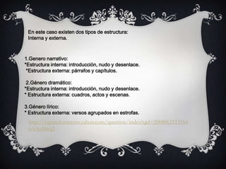 1.Genero narrativo:
*Estructura interna: introducción, nudo y desenlace.
*Estructura externa: párrafos y capítulos.
2.Género dramático:
*Estructura interna: introducción, nudo y desenlace.
* Estructura externa: cuadros, actos y escenas.
3.Género lírico:
* Estructura externa: versos agrupados en estrofas.
En este caso existen dos tipos de estructura:
Interna y externa.
http://espanol.answers.yahoo.com/question/index?qid=2008062113164
6AAxHwq5
 