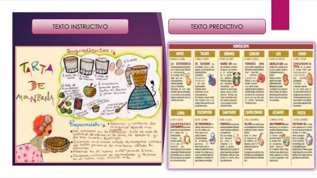 Tipos De Textos Predictivos - slingo