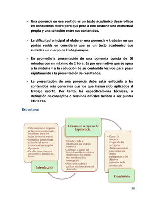 30
 Una ponencia en ese sentido es un texto académico desarrollado
en condiciones micro pero que pese a ello sostiene una estructura
propia y una cohesión entre sus contenidos.
 La dificultad principal al elaborar una ponencia y trabajar en sus
partes reside en considerar que es un texto académico que
sintetiza un cuerpo de trabajo mayor.
 En promedio la presentación de una ponencia consta de 20
minutos con un máximo de 1 hora. Es por ese motivo que se apela
a la síntesis y a la reducción de su contenido técnico para pasar
rápidamente a la presentación de resultados.
 La presentación de una ponencia debe estar enfocada a los
contenidos más generales que los que hayan sido aplicados al
trabajo escrito. Por tanto, las especificaciones técnicas, la
definición de conceptos o términos difíciles tienden a ser puntos
obviados.
Estructura:
 