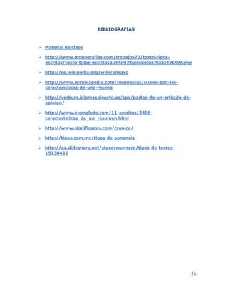 36
BIBLIOGRAFIAS
 Material de clase
 http://www.monografias.com/trabajos72/texto-tipos-
escritos/texto-tipos-escritos2.shtml#tiposdetea#ixzz49IXVKgwr
 http://es.wikipedia.org/wiki/Ensayo
 http://www.escuelapedia.com/respuestas/cuales-son-las-
caracteristicas-de-una-resena
 http://verbum.idiomas.deusto.es/spa/partes-de-un-articulo-de-
opinion/
 http://www.ejemplode.com/11-escritos/3496-
caracteristicas_de_un_resumen.html
 http://www.significados.com/cronica/
 http://tipos.com.mx/tipos-de-ponencia
 http://es.slideshare.net/staceyguerrero/tipos-de-textos-
15130432
 