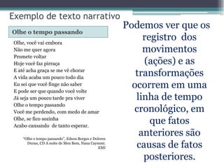 Exemplo de texto narrativo
                                                      Podemos ver que os
Olhe o tempo passando
 Olhe, você vai embora
                                                           registro dos
 Não me quer agora                                         movimentos
 Promete voltar
 Hoje você faz pirraça                                     (ações) e as
 E até acha graça se me vê chorar
 A vida acaba um pouco todo dia
                                                         transformações
 Eu sei que você finge não saber
 E pode ser que quando você volte
                                                        ocorrem em uma
 Já seja um pouco tarde pra viver                        linha de tempo
 Olhe o tempo passando
 Você me perdendo, com medo de amar                     cronológico, em
 Olhe, se fico sozinha
 Acabo cansando de tanto esperar.
                                                             que fatos
    “Olhe o tempo passando”, Edson Borges e Dolores
                                                          anteriores são
      Duran, CD A noite de Meu Bem, Nana Caymmi.
                                               EMI       causas de fatos
                                                           posteriores.
 
