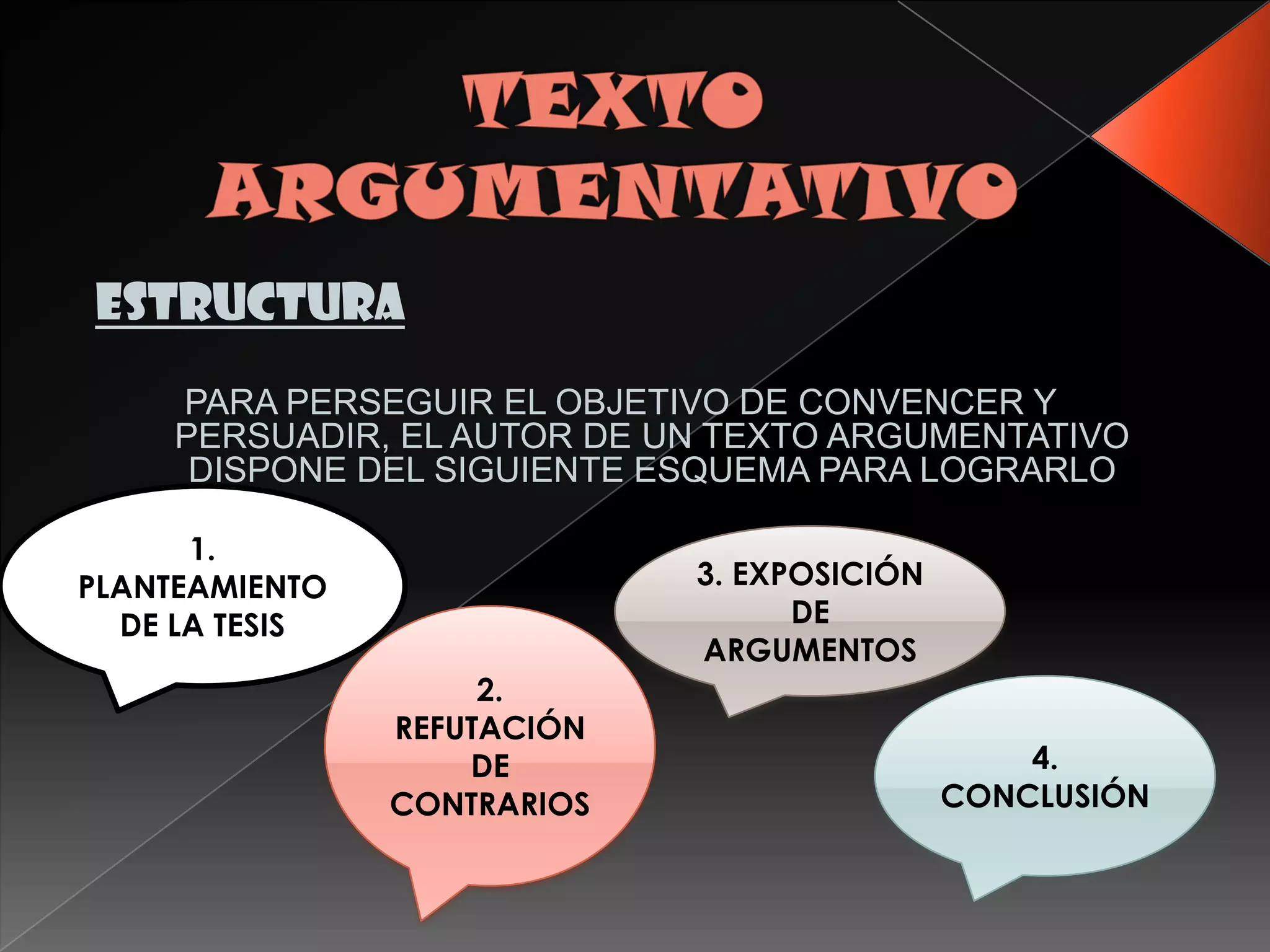 ESTRUCTURA
     PARA PERSEGUIR EL OBJETIVO DE CONVENCER Y
     PERSUADIR, EL AUTOR DE UN TEXTO ARGUMENTATIVO
      DISPONE DEL SIGUIENTE ESQUEMA PARA LOGRARLO

      1.
PLANTEAMIENTO                3. EXPOSICIÓN
  DE LA TESIS                      DE
                             ARGUMENTOS
                     2.
                REFUTACIÓN
                    DE                           4.
                CONTRARIOS                   CONCLUSIÓN
 