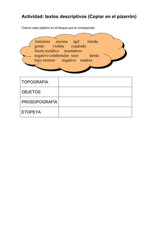 Actividad: textos descriptivos (Copiar en el pizarrón)

Coloca cada adjetivo en el bloque que le corresponda:



         Amistoso encima ágil           tímida
         gordo      violeta    cuadrado
         fuerte metálico montañoso
         negativo colaborador seco        detrás
         bajo extenso     negativo madera
         rubia



TOPOGRAFÍA

OBJETOS

PROSOPOGRAFÍA

ETOPEYA
 