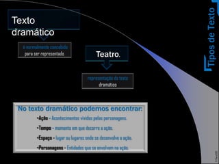 Tipos de Texto
Texto
dramático
  é normalmente concebido
   para ser representado.       Teatro.

                            representação do texto
                                  dramático




                                                                © Thera2012
 