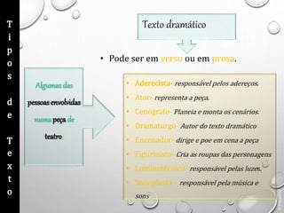 Texto dramático
©
Thera2012
T
i
p
o
s
d
e
T
e
x
t
o
• Pode ser em verso ou em prosa.
Algumas das
pessoasenvolvidas
numa peçade
teatro:
• Aderecista- responsável pelos adereços.
• Ator- representa a peça.
• Cenógrafo- Planeia e monta os cenários.
• Dramaturgo- Autor do texto dramático
• Encenador- dirige e poe em cena a peça
• Figurinista- Cria as roupas das personagens
• Luminotécnico- responsável pelas luzes.
• Sonoplasta – responsável pela música e
sons