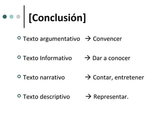 [Conclusión]
   Texto argumentativo  Convencer

   Texto Informativo    Dar a conocer

   Texto narrativo      Contar, entretener

   Texto descriptivo    Representar.
 