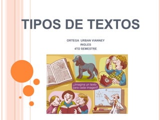 TIPOS DE TEXTOS ORTEGA  URBAN VIANNEY INGLES 4TO SEMESTRE 