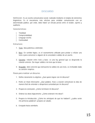 DISCURSO

Definición: Es un evento comunicativo social, realizado mediante el empleo de elementos
lingüísticos. Es el mecanismo más efectivo para entablar comunicación con un
determinado público; por ende, debe haber un vínculo previo entre el orador, oyente y
auditorio.

Características:

      Totalidad
      Comprensibilidad:
      Lenguaje escrito
      Continuidad

Estructura:

   1. Tesis: idea polémica a defender.

   2. Base: En sentido lógico, es el razonamiento utilizado para probar o refutar una
      tesis o para convencer a alguien de la veracidad o validez de un aserto.

   3. Garantía: relación entre tesis y base; es una ley general que se desprende la
      relación anterior. Da mayor solidez a la tesis que la base.

   4. Respaldo: dato concreto que demuestra la validez de una tesis, es irrefutable dado
      su carácter empírico.

Pasos para realizar un discurso.

   1. Define claramente tu objetivo: ¿Qué quiero lograr con mi discurso?

   2. Ponle un título interesante: ¿Qué palabra, frase u oración comunicará la idea de
      manera fácil de entender o despertará curiosidad por mi discurso?

   3. Prepara la conclusión: ¿Cómo terminaré mi discurso?.

   4. Ordena tus ideas lógicamente: ¿Cómo ordenaré mis ideas?.

   5. Prepara la introducción: ¿Cómo les anticiparé de qué les hablaré?, ¿cuáles serán
      mis primeras palabras?, prepara un saludo.

   6. Ensáyalo hasta asimilarlo.




                                                                                           15
 