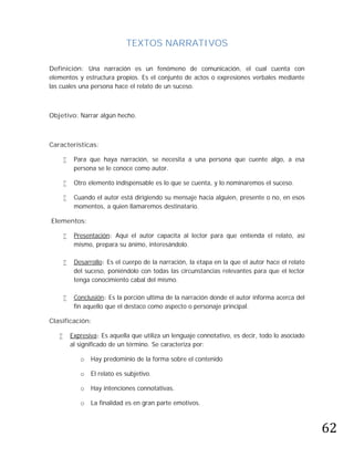 TEXTOS NARRATIVOS

Definición: Una narración es un fenómeno de comunicación, el cual cuenta con
elementos y estructura propios. Es el conjunto de actos o expresiones verbales mediante
las cuales una persona hace el relato de un suceso.



Objetivo: Narrar algún hecho.



Características:

           Para que haya narración, se necesita a una persona que cuente algo, a esa
            persona se le conoce como autor.

           Otro elemento indispensable es lo que se cuenta, y lo nominaremos el suceso.

           Cuando el autor está dirigiendo su mensaje hacia alguien, presente o no, en esos
            momentos, a quien llamaremos destinatario.

Elementos:

           Presentación: Aquí el autor capacita al lector para que entienda el relato, así
            mismo, prepara su ánimo, interesándolo.

           Desarrollo: Es el cuerpo de la narración, la etapa en la que el autor hace el relato
            del suceso, poniéndolo con todas las circunstancias relevantes para que el lector
            tenga conocimiento cabal del mismo.

           Conclusión: Es la porción ultima de la narración donde el autor informa acerca del
            fin aquello que el destaco como aspecto o personaje principal.

Clasificación:

          Expresiva: Es aquella que utiliza un lenguaje connotativo, es decir, todo lo asociado
           al significado de un término. Se caracteriza por:

              o   Hay predominio de la forma sobre el contenido

              o   El relato es subjetivo.

              o   Hay intenciones connotativas.




                                                                                                   62
              o   La finalidad es en gran parte emotivos.
 