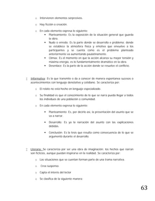 o   Intervienen elementos sorpresivos.

       o   Hay ficción o creación.

       o   En cada elemento expresa lo siguiente:
               Planteamiento: Es la exposición de la situación general que guarda
                  la obra.
               Nudo o enredo: Es la parte donde se desarrolla e problema; donde
                  se establece la atmosfera física y emotiva que envuelve a los
                  participantes y se cuenta como es el problema planteado
                  anteriormente va aumentando paulatinamente.
               Clímax: Es el momento en que la acción alcanza su mayor tensión y
                  máxima energía, es lo fundamentalmente dramático en la obra.
               Desenlace: Es la parte de la acción donde se resuelve el conflicto.



   Informativa: Es la que transmite o da a conocer de manera espontanea sucesos o
    acontecimientos con lenguaje denotativo y cotidiano. Se caracteriza por:

       o   El relato no está hecho en lenguaje especializado.

       o   Su finalidad es que el conocimiento de lo que se narra pueda llegar a todos
           los individuos de una población o comunidad.

       o   En cada elemento expresa lo siguiente:

                 Planteamiento: Es, por decirlo así, la presentación del asunto que se
                  va a narrar.

                 Desarrollo: Es ya la narración del asunto con las explicaciones
                  debidas.

                 Conclusión: Es la tesis que resulta como consecuencia de lo que se
                  argumentó durante el desarrollo.



   Literaria: Se caracteriza por ser una obra de imaginación: los hechos que narran
    son ficticios, aunque puedan inspirarse en la realidad. Se caracteriza por:

       o   Las situaciones que se cuentan forman parte de una trama narrativa.

       o   Crea suspenso.

           Capta el interés del lector




                                                                                          63
       o

       o   Se clasifica de la siguiente manera:
 