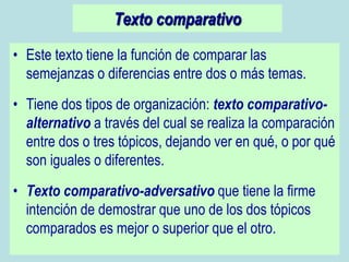 Tipos de textos | PPT