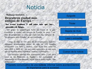 Noticia
Propósito comunicativo de una noticia: informar sobre acontecimientos
de importancia para la sociedad.
Hallazgo histórico:
Descubren ciudad más
antigua de Europa
Los restos tendrían 2 mil años más que las
pirámides de Egipto.
Un grupo de arqueólogos halló los restos de la que
consideran la ciudad más antigua de Europa, de unos 7 mil
años de antigüedad, y a los que creen son los vestigios de
"los primeros mini-Estados" de ese continente.
Luego de más de tres años de investigaciones, expertos
alemanes desenterraron partes de más de 150 templos
construidos con tierra y madera, cuya fecha data entre los
años 4800 y 4600 AC, los que están esparcidos en una zona
que se expande entre Alemania, Austria y Eslovaquia.
Los edificios habrían sido construidos unos 2 mil años
antes de las Pirámides de Egipto y del monumento de
Stonehenge en Gran Bretaña, según dijo el diario inglés “The
Independent”.
Epígrafe
Titular
Bajada de título
Lead o entradilla
Cuerpo de la noticia
 
