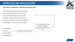 EJERCICIO DE APLICACIÓN
25
Con base en el fragmento, identifique el tipo de texto.
¡Oh condición mortal! ¡Oh dura suerte!
¡Que no puedo querer vivir mañana,
sin la pensión de procurar mi suerte!
Cualquier instante de la vida humana
es nueva ejecución, con que me advierte
cuán frágil es, cuán mísera, cuán vana.
1) Narrativo
2) Lírico
3) Dramático
4) Ensayístico
1. Lea detenidamente el texto
y mediante el análisis
determine qué tipo de texto
es.
2. Escoja la respuesta correcta
 