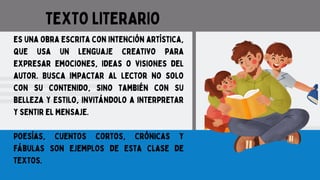 es una obra escrita con intención artística,
que usa un lenguaje creativo para
expresar emociones, ideas o visiones del
autor. Busca impactar al lector no solo
con su contenido, sino también con su
belleza y estilo, invitándolo a interpretar
y sentir el mensaje.
Poesías, cuentos cortos, crónicas y
fábulas son ejemplos de esta clase de
textos.
TEXTO LITERARIO
 