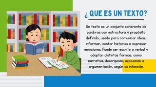 Un texto es un conjunto coherente de
palabras con estructura y propósito
definido, usado para comunicar ideas,
informar, contar historias o expresar
emociones. Puede ser escrito o verbal y
adoptar distintas formas, como
narrativa, descripción, exposición o
argumentación, según su intención.
¿ Que es un texto?
 