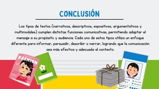 Conclusión
Los tipos de textos (narrativos, descriptivos, expositivos, argumentativos y
multimodales) cumplen distintas funciones comunicativas, permitiendo adaptar el
mensaje a su propósito y audiencia. Cada uno de estos tipos utiliza un enfoque
diferente para informar, persuadir, describir o narrar, logrando que la comunicación
sea más efectiva y adecuada al contexto.
 