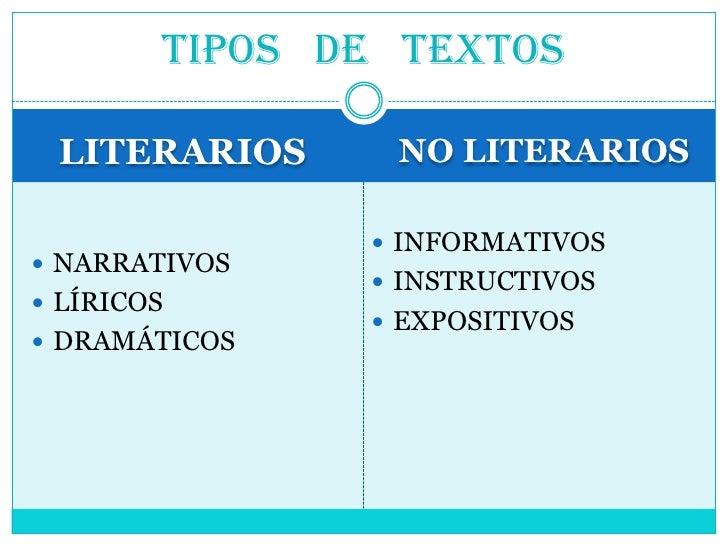Tipos Detextos 1