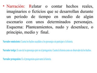 • Narración: Relatar o contar hechos reales,
  imaginarios o ficticios que se desarrollan durante
  un período de tiempo en medio de algún
  escenario con unos determinados personajes.
  Esquema: Planteamientos, nudo y desenlace, o
  principio, medio y final.

Narrador omnisciente: Cuenta los hechos sucedidos a los personajes sin participar e la historia.

Narrador testigo: Es uno de los personajes pero no el protagonista. Cuenta la historia como un observador de los hechos.

Narrador protagonista: Es el protagonista quien narra la historia.
 