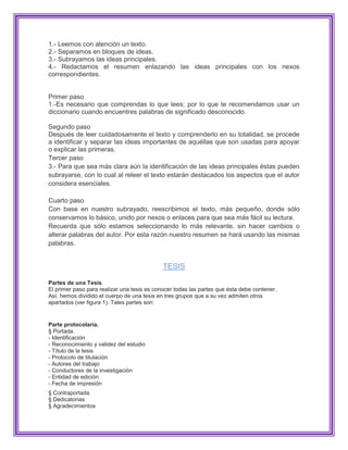1.- Leemos con atención un texto.
2.- Separamos en bloques de ideas.
3.- Subrayamos las ideas principales.
4.- Redactamos el resumen enlazando las ideas principales con los nexos
correspondientes.


Primer paso
1.-Es necesario que comprendas lo que lees; por lo que te recomendamos usar un
diccionario cuando encuentres palabras de significado desconocido.

Segundo paso
Después de leer cuidadosamente el texto y comprenderlo en su totalidad, se procede
a identificar y separar las ideas importantes de aquéllas que son usadas para apoyar
o explicar las primeras.
Tercer paso
3.- Para que sea más clara aún la identificación de las ideas principales éstas pueden
subrayarse, con lo cual al releer el texto estarán destacados los aspectos que el autor
considera esenciales.

Cuarto paso
Con base en nuestro subrayado, reescribimos el texto, más pequeño, donde sólo
conservamos lo básico, unido por nexos o enlaces para que sea más fácil su lectura.
Recuerda que sólo estamos seleccionando lo más relevante, sin hacer cambios o
alterar palabras del autor. Por esta razón nuestro resumen se hará usando las mismas
palabras.


                                             TESIS

Partes de una Tesis
El primer paso para realizar una tesis es conocer todas las partes que ésta debe contener.
Así, hemos dividido el cuerpo de una tesis en tres grupos que a su vez admiten otros
apartados (ver figura 1). Tales partes son:


Parte protocolaria.
§ Portada.
- Identificación
- Reconocimiento y validez del estudio
- Título de la tesis
- Protocolo de titulación
- Autores del trabajo
- Conductores de la investigación
- Entidad de edición
- Fecha de impresión
§ Contraportada
§ Dedicatorias
§ Agradecimientos
 