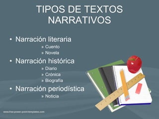 TIPOS DE TEXTOS NARRATIVOS Narración literaria Cuento Novela Narración histórica Diario Crónica Biografía Narración periodística Noticia 