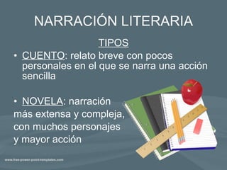 NARRACIÓN LITERARIA TIPOS CUENTO : relato breve con pocos personales en el que se narra una acción sencilla NOVELA : narración más extensa y compleja, con muchos personajes  y mayor acción 