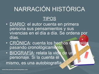 NARRACIÓN HISTÓRICA TIPOS DIARIO : el autor cuenta en primera persona sus pensamientos y sus vivencias en el día a día. Se ordena por días. CRÓNICA : cuenta los hechos que están pasando cronológicamente. BIOGRAFÍA : relata la vida de un personaje. Si la cuenta él mismo, es una autobiografía. 