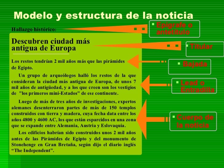 Tipos De Textos Noticia Y Cuento