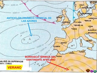 ANTICICLÓN DINÁMICO TROPICAL DE
LAS AZORES
BORRASCA TÉRMICA DEL
CONTINENTE AFRICANO
VERANO
 