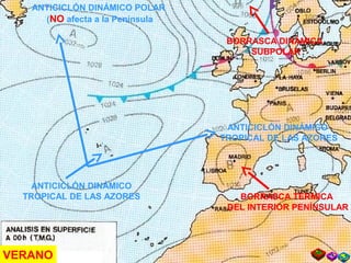 ANTICICLÓN DINÁMICO
TROPICAL DE LAS AZORES BORRASCA TÉRMICA
DEL INTERIOR PENÍNSULAR
ANTICICLÓN DINÁMICO
TROPICAL DE LAS AZORES
BORRASCA DINÁMICA
SUBPOLAR
ANTICICLÓN DINÁMICO POLAR
(NO afecta a la Península
VERANO
 
